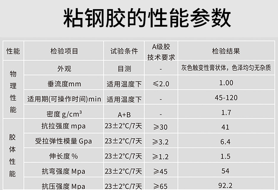 1664354413876281.jpg 粘鋼膠_08.jpg